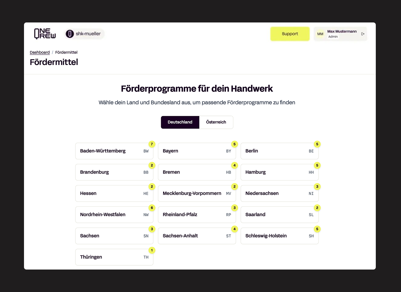 MyOneQrew_Fördermittel